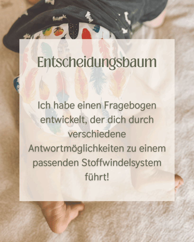 Modulübersicht Website(38)
